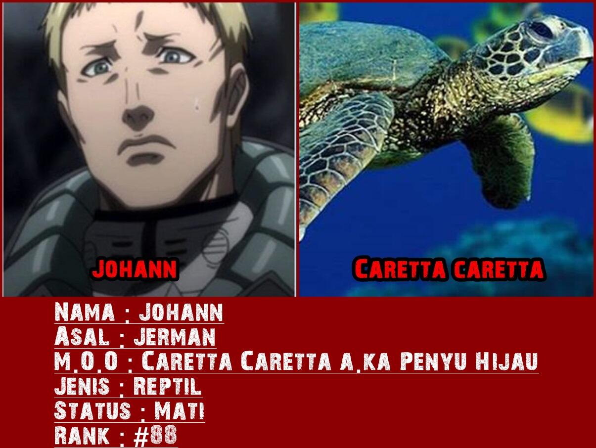 Dasar Mosaic Organ Operation pada tiap Karakter Terraformars