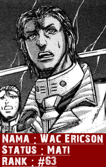 Dasar Mosaic Organ Operation pada tiap Karakter Terraformars