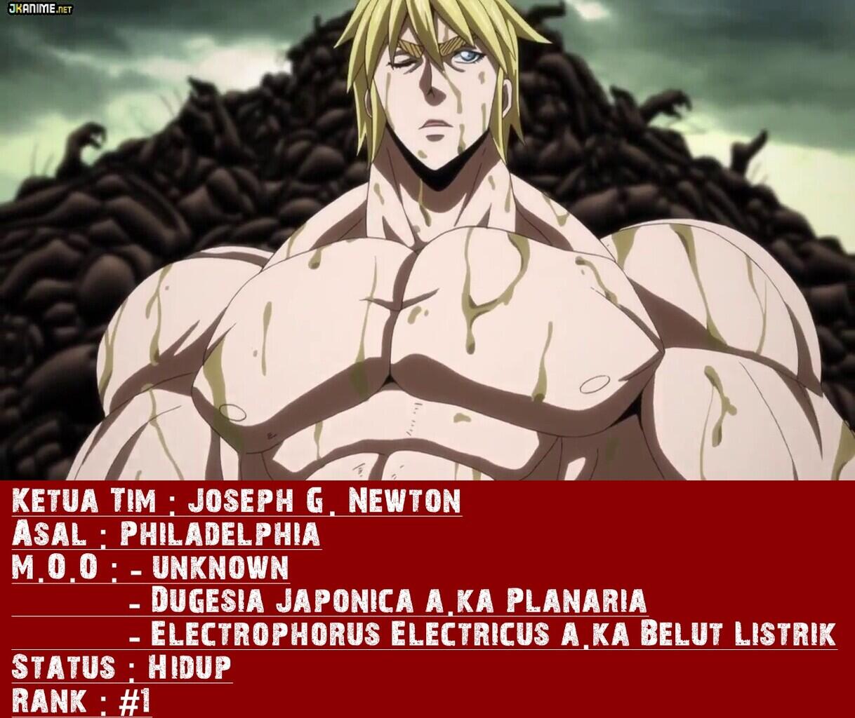 Dasar Mosaic Organ Operation pada tiap Karakter Terraformars