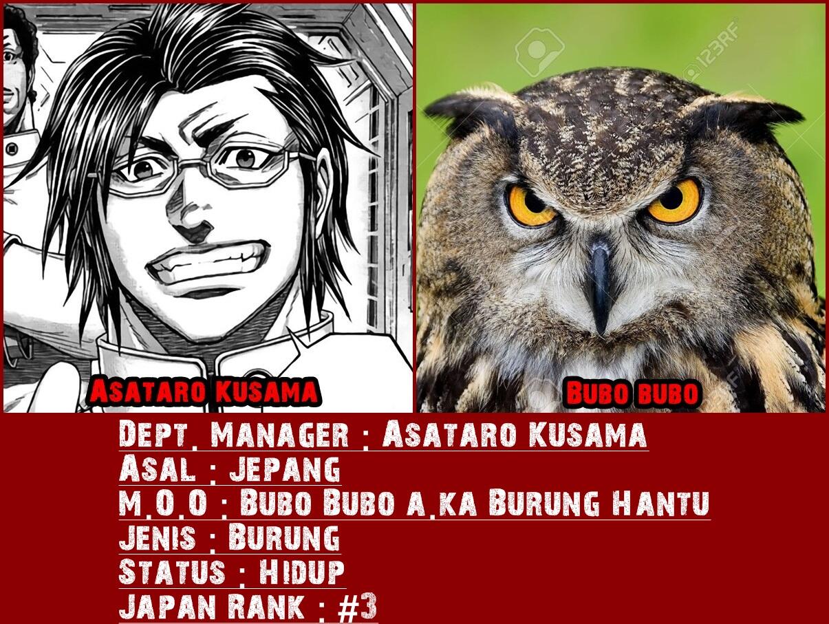 Dasar Mosaic Organ Operation pada tiap Karakter Terraformars