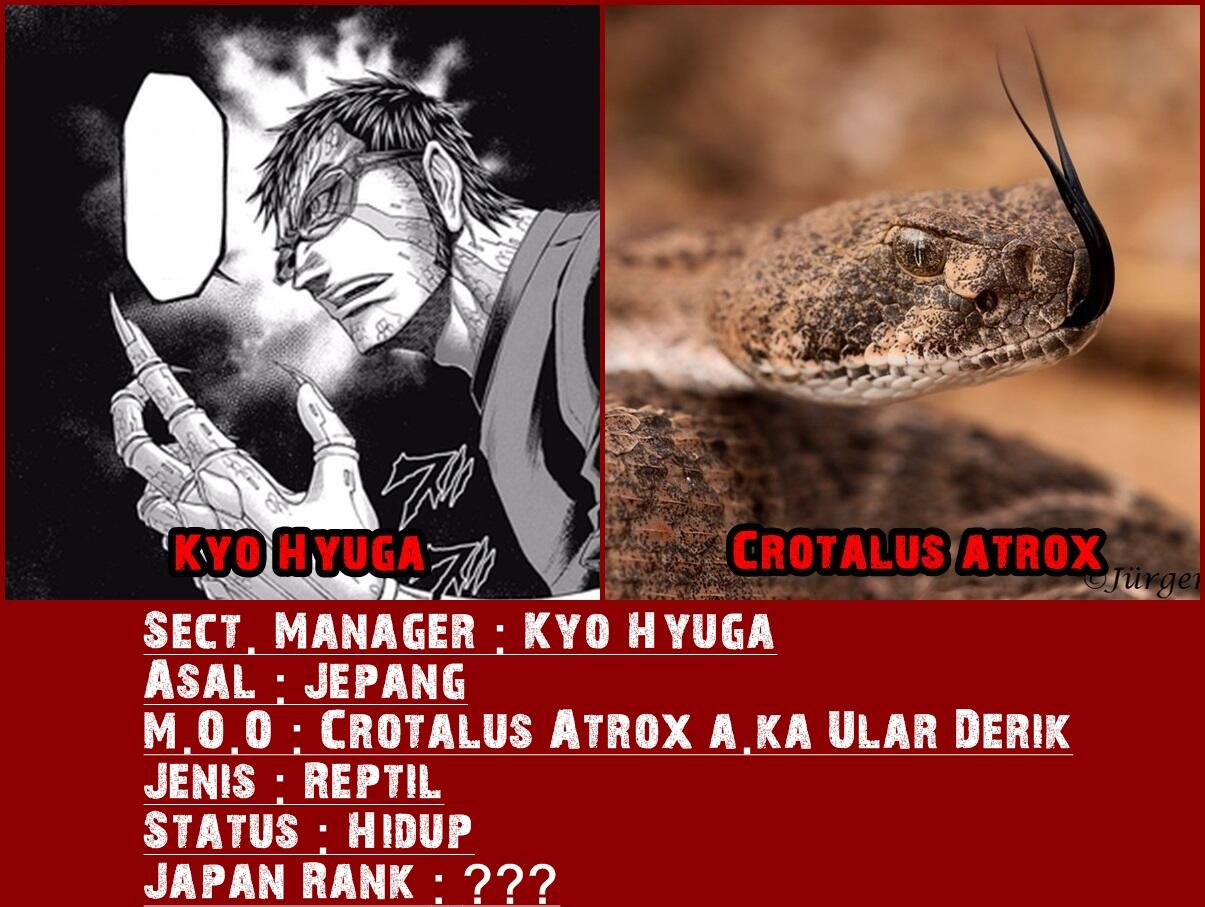Dasar Mosaic Organ Operation pada tiap Karakter Terraformars