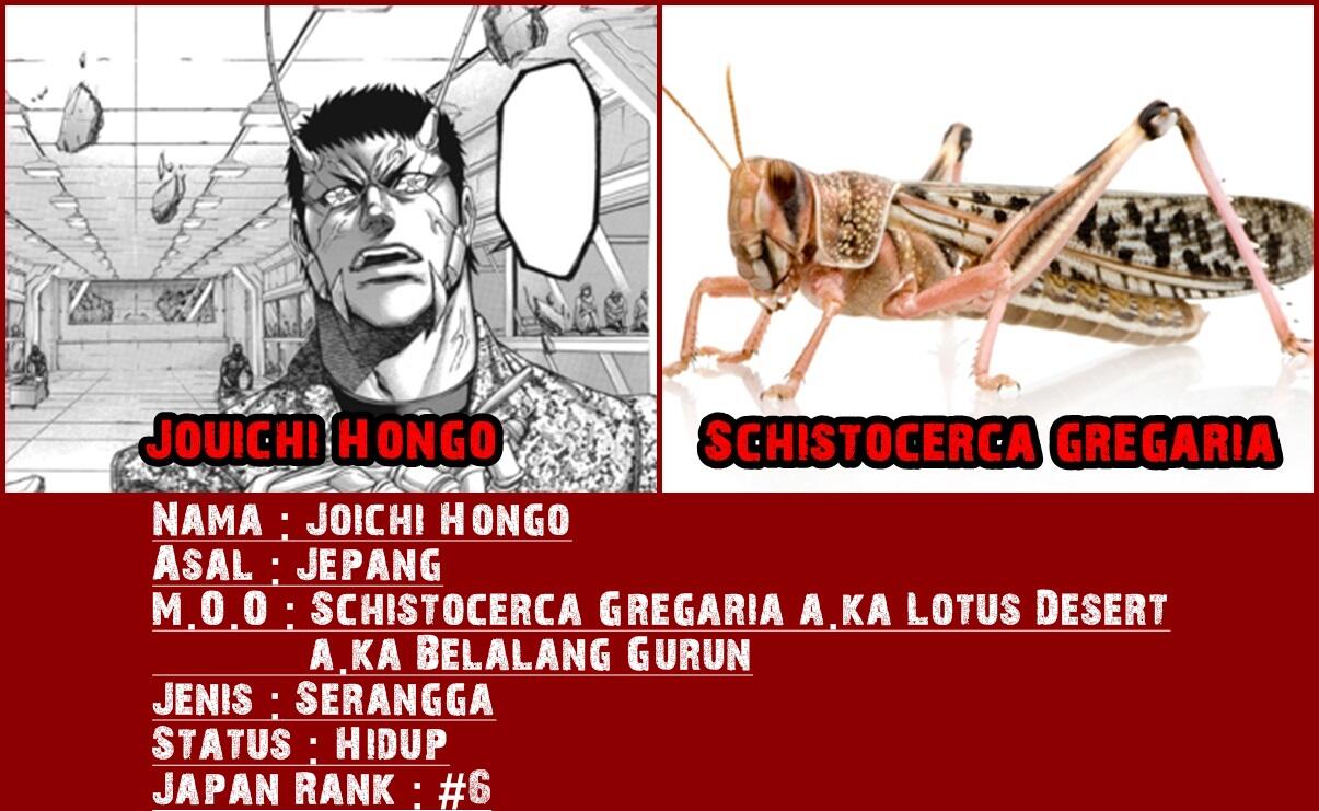 Dasar Mosaic Organ Operation pada tiap Karakter Terraformars