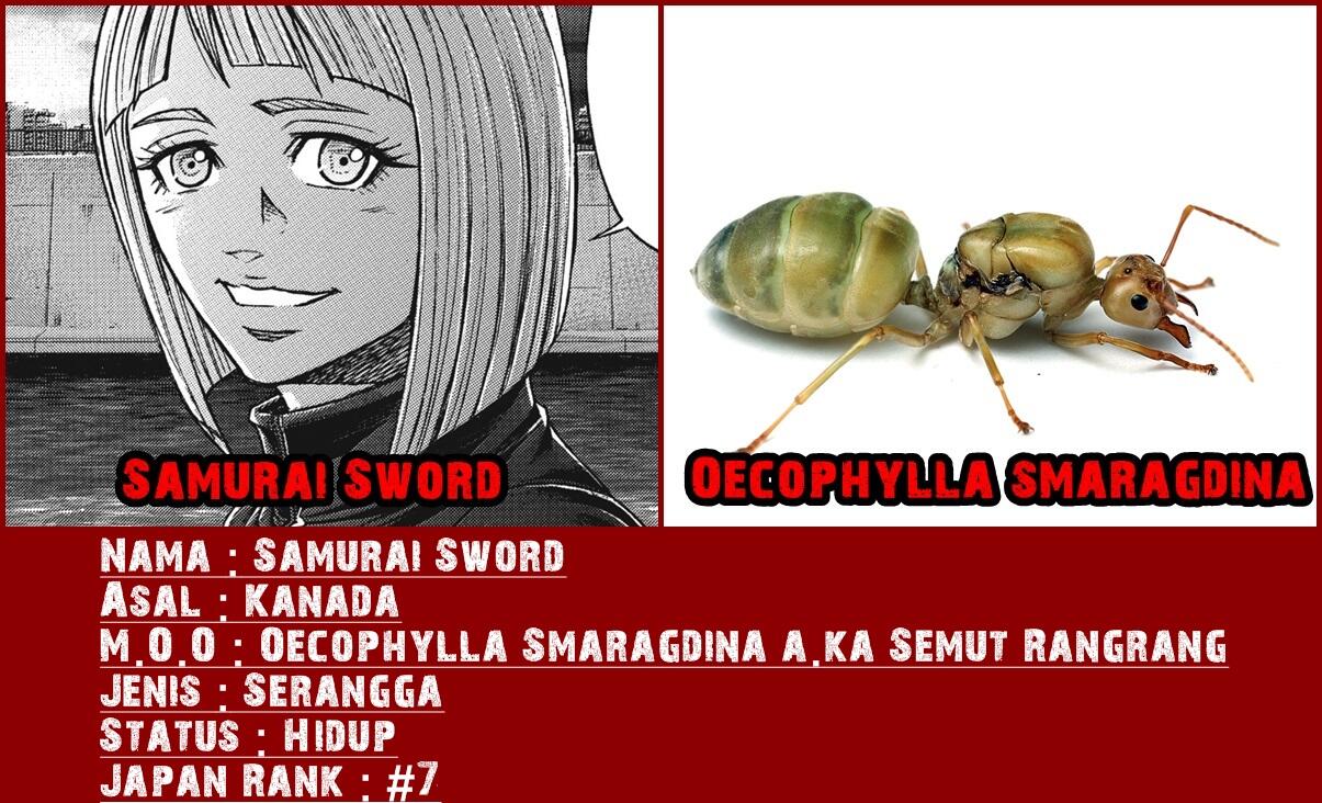 Dasar Mosaic Organ Operation pada tiap Karakter Terraformars