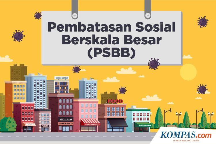 TOTAL KASUS PASIEN POSITIF DI INDONESIA TELAH MENCAPAI 3500 LEBIH KASUS