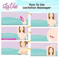 PIJAT LAKTASI , Perlu gak sih?