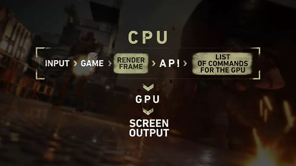 Mode Vulcan Ghost Recon Breakpoint beri ekstra performa di sistem AMD