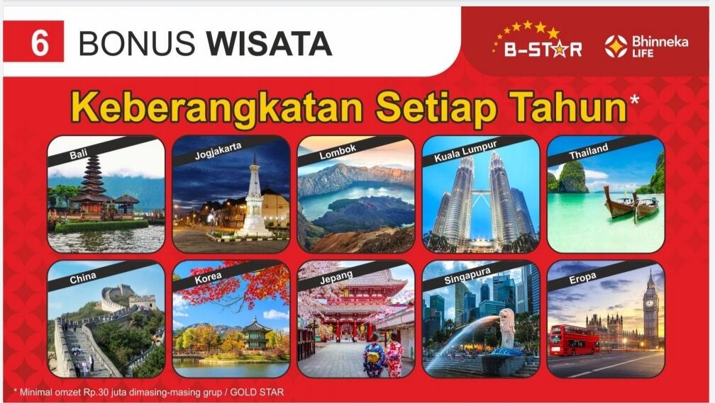 APAKAH B-STAR PENIPUAN???