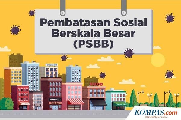 DKI dan Kota Penyangga Kompak PSBB, Apakah Akan Efektif?