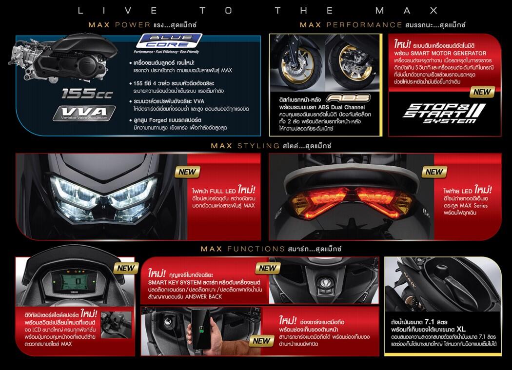 All New Yamaha NMAX Baru Dirilis Di Thailand, Fiturnya 180 Derajat Berbeda