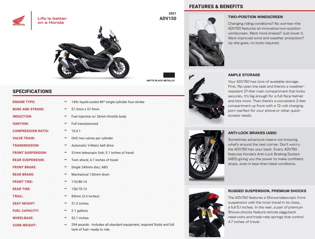 Honda ADV150 Baru Dirilis Di Amerika, Kalau Harganya Segini Siapa Yang Mau Beli