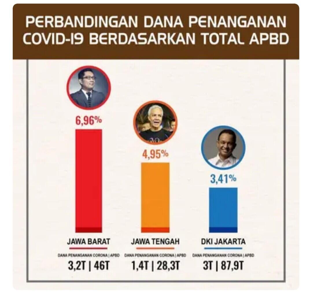 Kalau Kalian Tahu Berapa Banyak Jenazah yang Kami Makamkan Setiap Hari, Sakit Rasanya