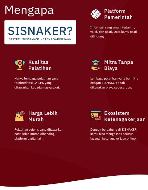 Penasaran Ada Apa Saja Di Kartu Prakerja? Yuk Intip Isi Dashboardnya