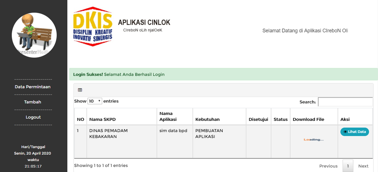 Kejadian tak terlupakan dan tak menyangka ketika membantu teman di sekolah