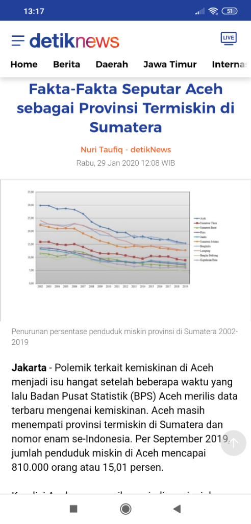 43 Mahasiswa Malaysia Positif Corona Pulang dari RI, 3 dari UIN Banda Aceh