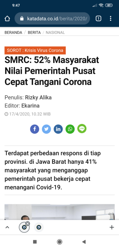 Survei SMRC: 62% Warga DKI Nilai Anies Cepat Tanggap Tangani Corona