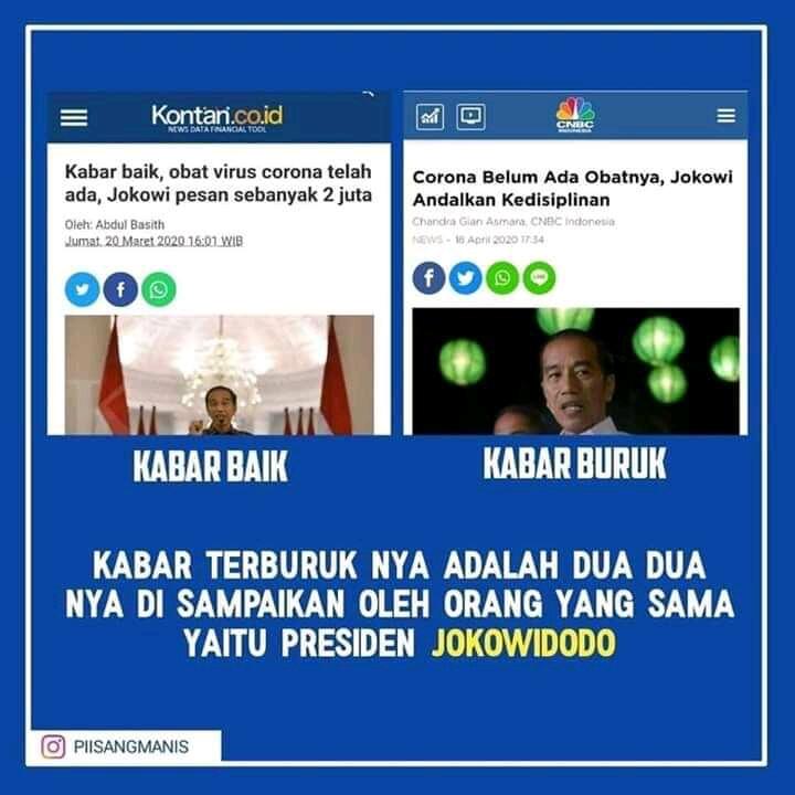 Pernyataan Presiden Jokowi Mengenai Corona Yang Membingungkan Masyarakat