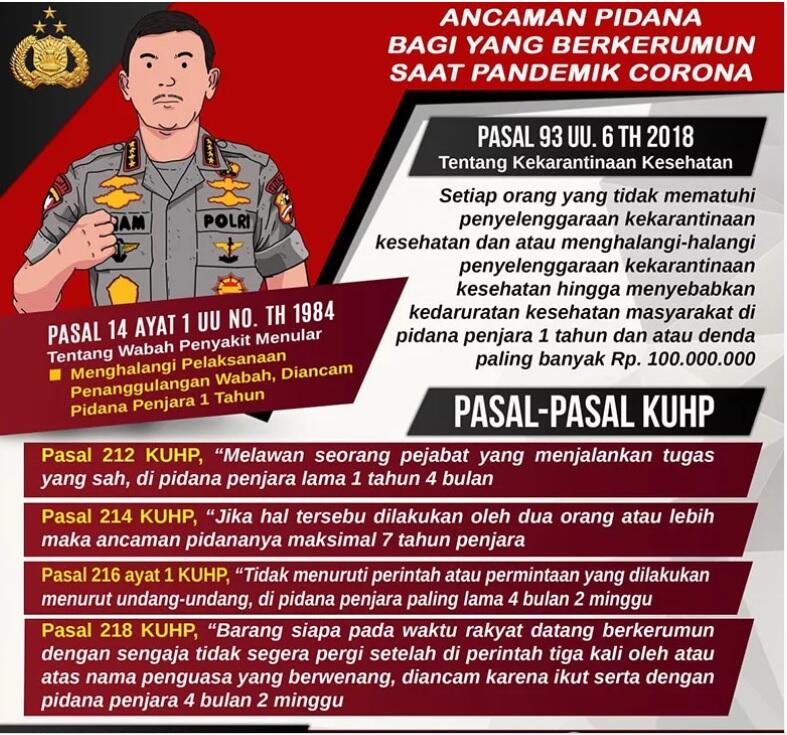 Lucunya Negeri Ini !! Narapidana Dibebaskan dan yang Berkeliaran Akan di Penjara!