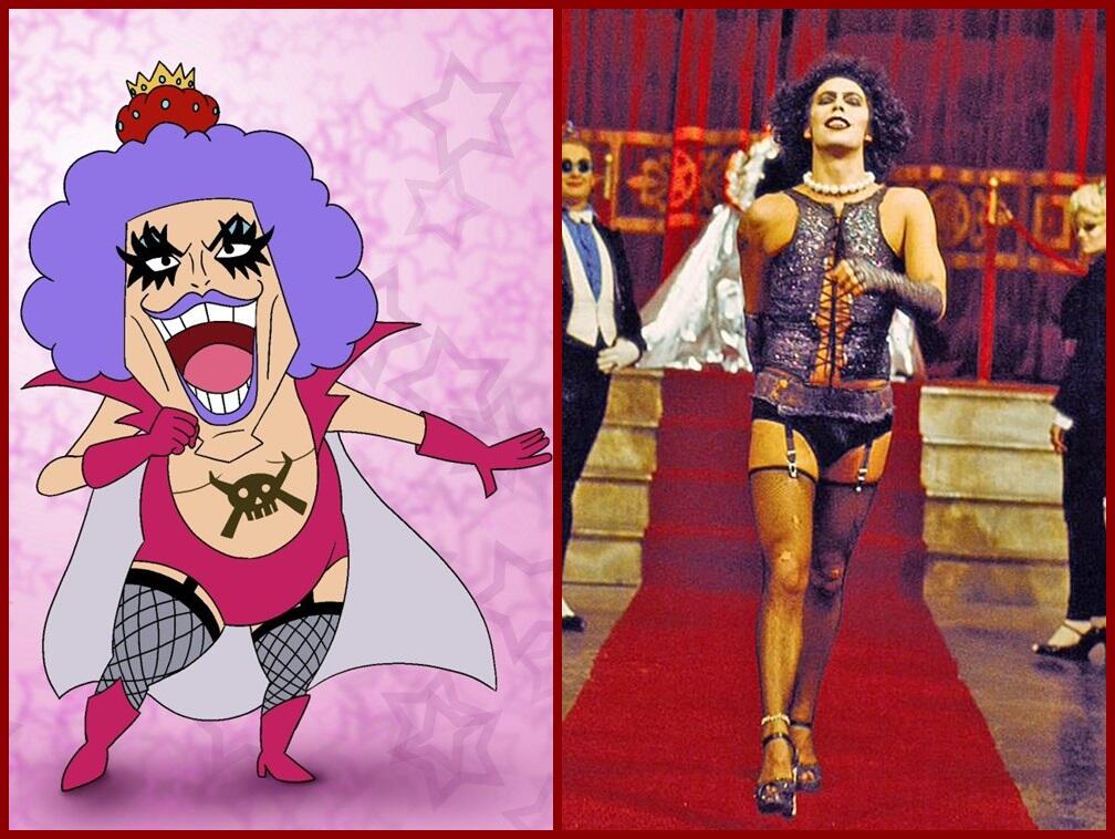 Referensi Karakter Anime One Piece