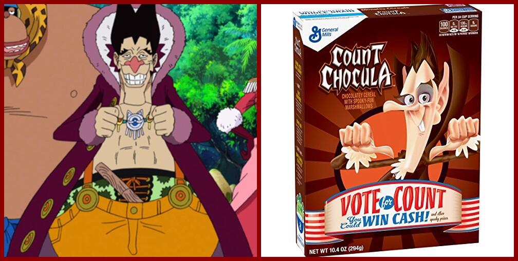 Referensi Karakter Anime One Piece