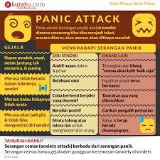 Kisah Ane Mencoba Keluar Dari Ruang Attack Panic Ane.