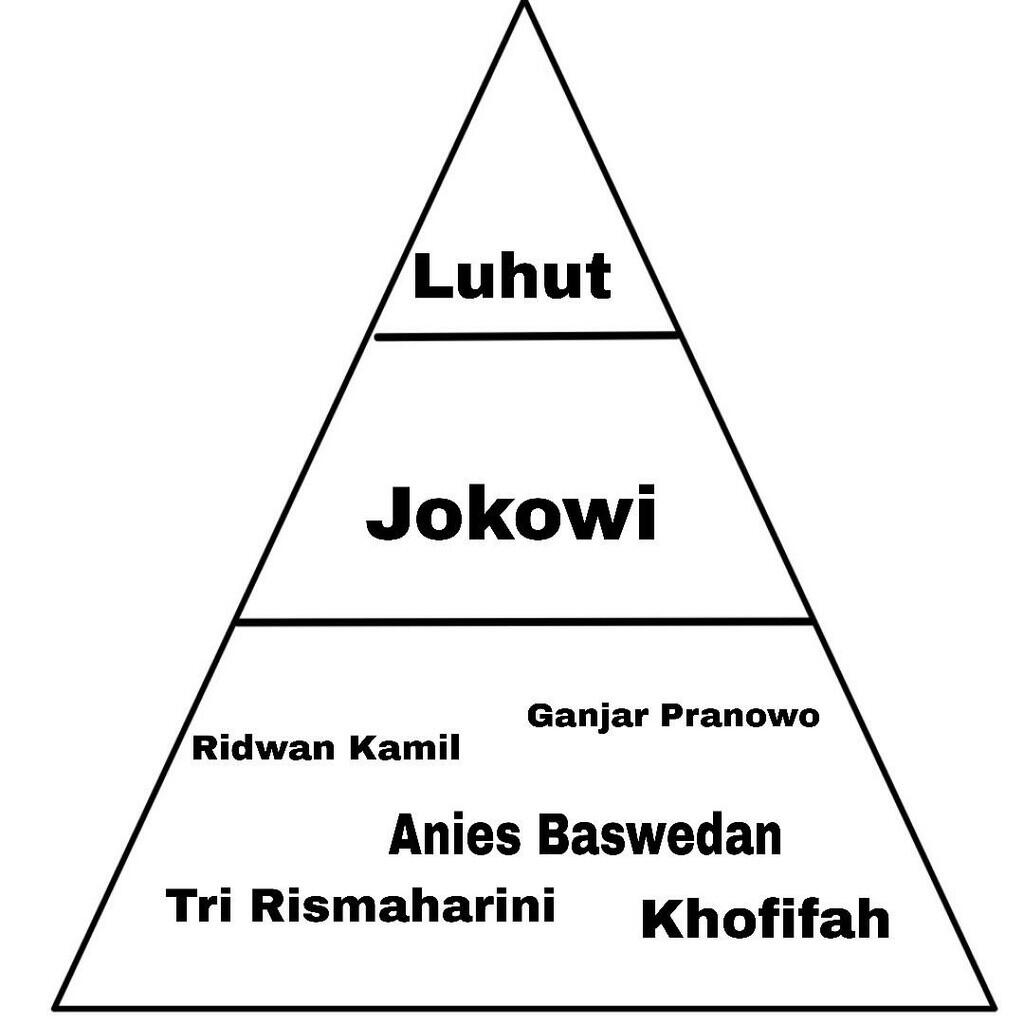 Alasan Menteri Luhut Pandjaitan Dijuluki Lord dan Hokage, Bagaimana Tanggapan Agan?