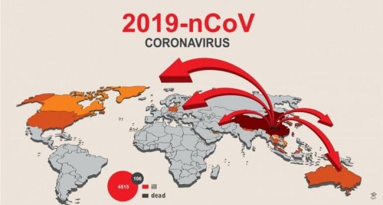 WOW! 4 Miliarder Ini Sisihkan Uang Triliun Rupiah demi Lawan Virus Corona