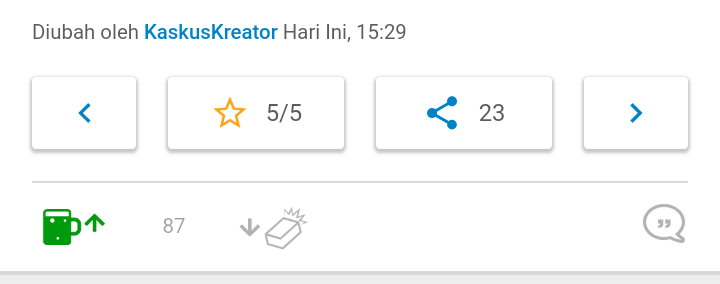 Kebaikan di Tengah Kesesakan Covid-19