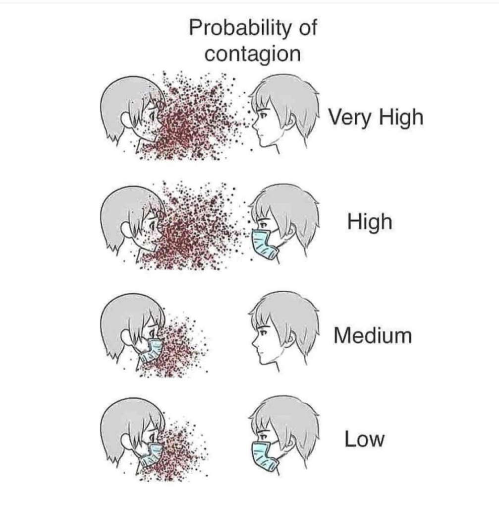 Cegah Covid-19? Gampang!!