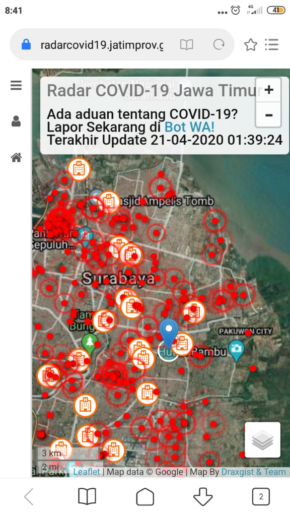 Lakukan Ini, Sebelum Menyesal