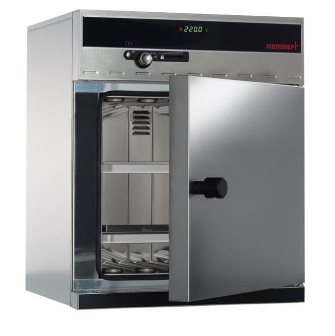 Perkembangan Inkubator Lab