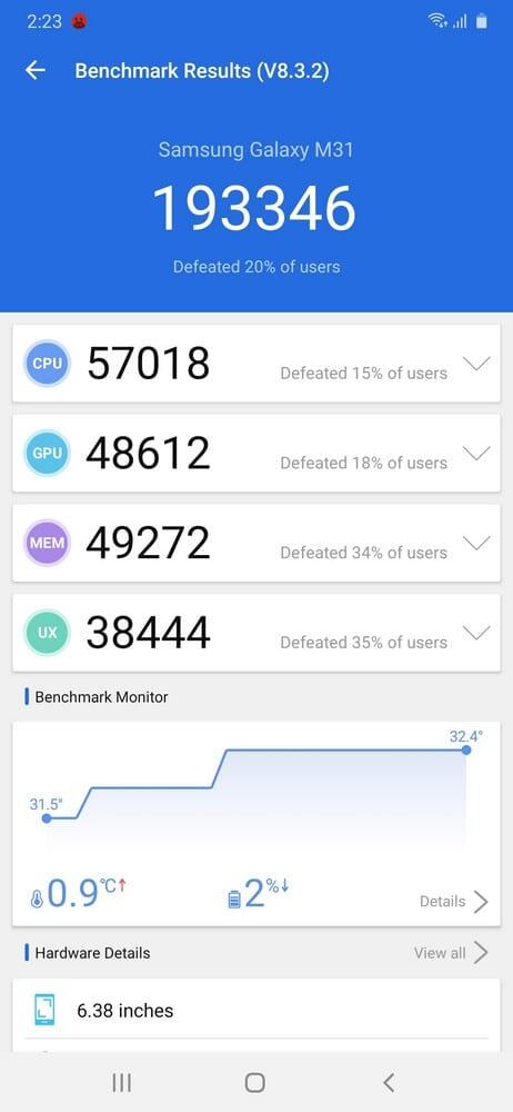 Review Samsung Galaxy M31: Peningkatan Kamera, Baterai Tetap Jadi Sajian Utama