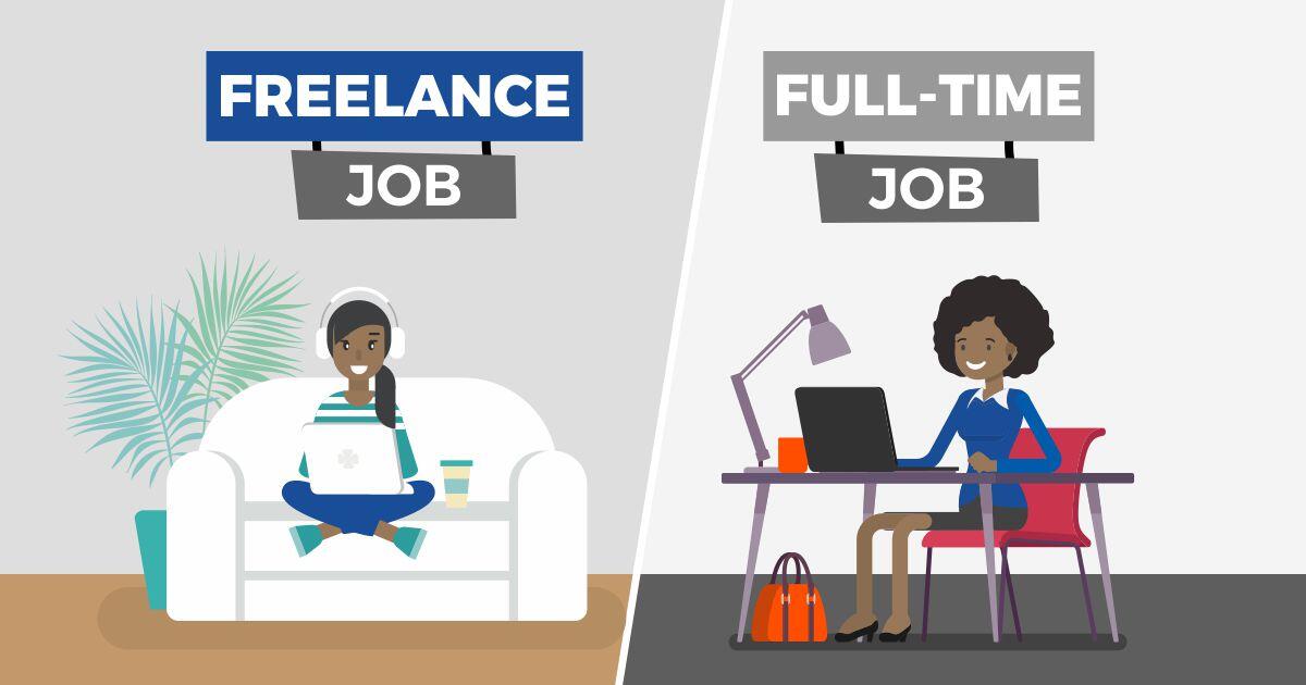 Lowongan Pekerjaan Part-Time/Full-Time Freelance Tokona (Seluruh