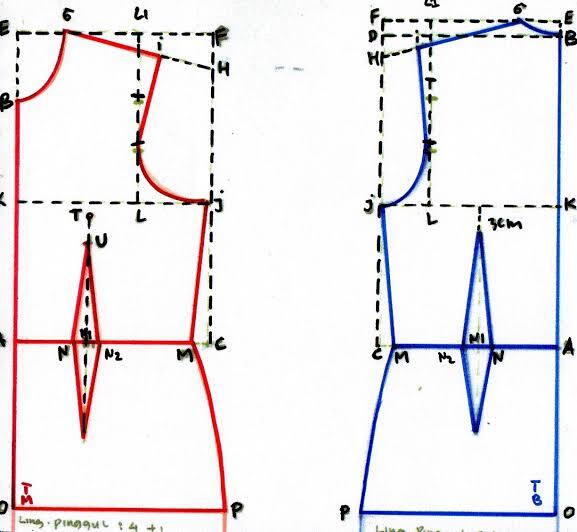 Berbagi Tak Harus Materi, Tapi Juga Ilmu dan Seni