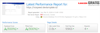 Template Fast Loading Responsive Blogger Viospeed