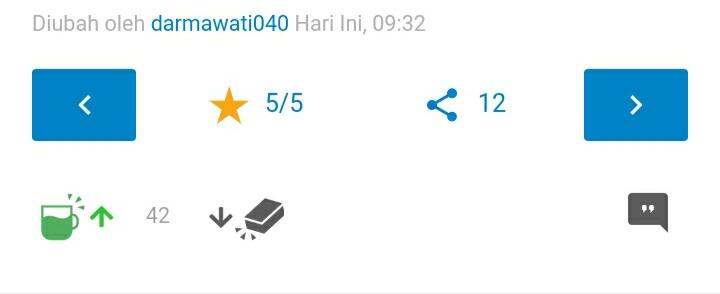 Tidak Mengapa Terlihat Kecil! Asal Tulus, Kebaikan Membuatmu Merasa Lebih Bahagia