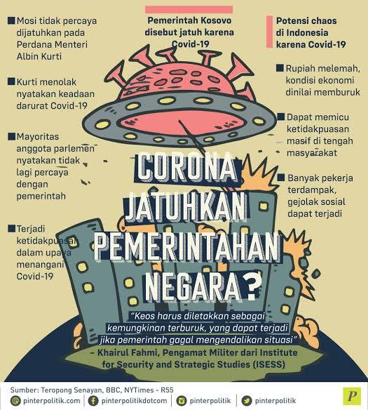 Saling Menyalahkan Di Tengah Pandemi