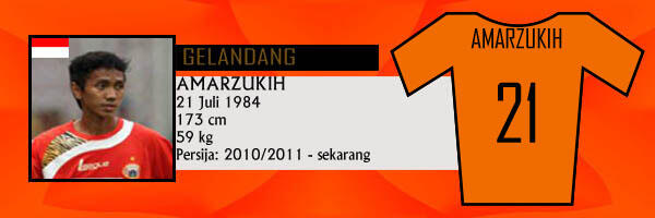 Skuat Persija Hampir Degradasi 2013 Dan Nasibnya Kini, Ada Yang Jadi Pengusaha