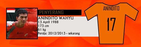 Skuat Persija Hampir Degradasi 2013 Dan Nasibnya Kini, Ada Yang Jadi Pengusaha