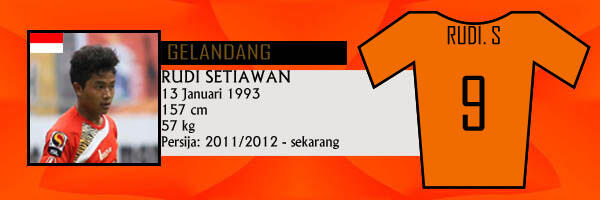 Skuat Persija Hampir Degradasi 2013 Dan Nasibnya Kini, Ada Yang Jadi Pengusaha