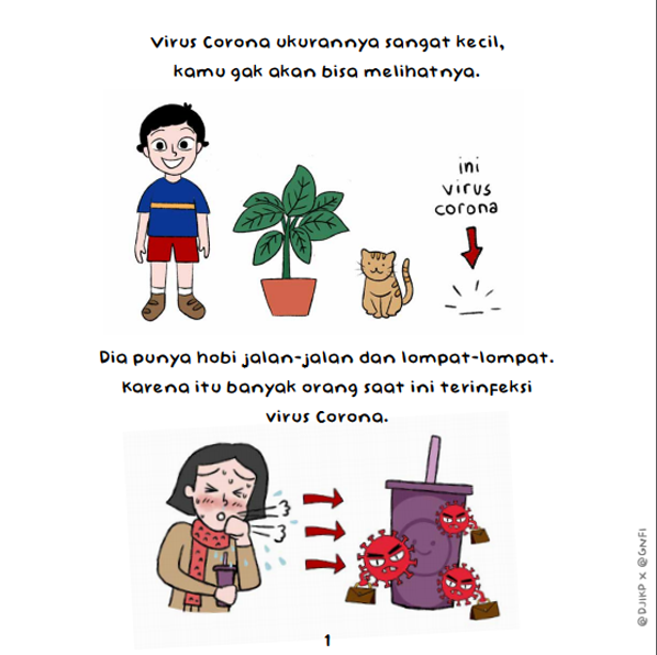 CEKIDOT GAN!! Cara-Cara Mengedukasi Pencegahan COVID19 Yang Unik Banget!