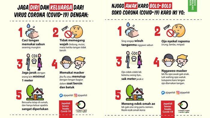 CEKIDOT GAN!! Cara-Cara Mengedukasi Pencegahan COVID19 Yang Unik Banget!