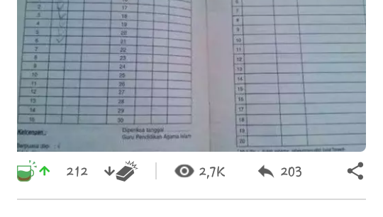 Inilah Kegiatan Ramadhanku Tahun Ini, Melaksanakan Ronda Malam