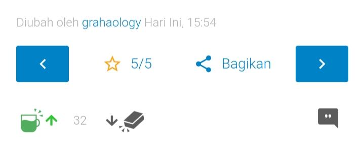 Berbuat Kebaikan Dengan Melakukan Hal-hal Kecil Dan Bermanfaat Di Dalam Rumah
