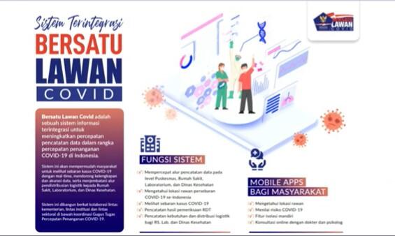 Gugus Tugas Nasional Lakukan Peluncuran Awal Sistem Informasi Bersatu Lawan COVID