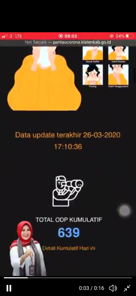 Bupati Klaten Norak?