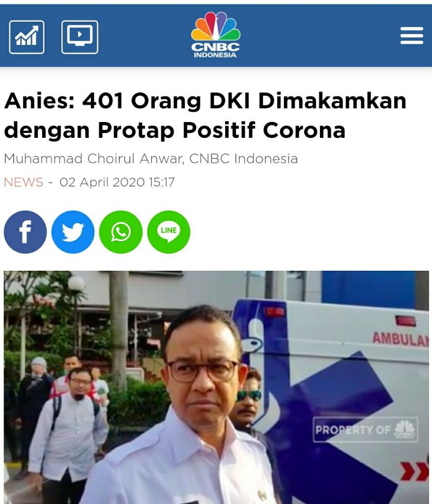 Lebih dari 2.200 Orang Indonesia Meninggal dengan Gejala Covid-19