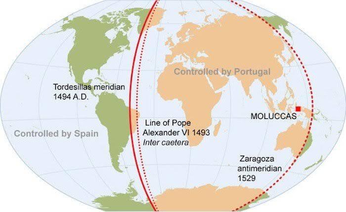 Perjanjian Tordesillas (1494), Saat Dunia Dibagi Dua oleh Portugis dan Spanyol