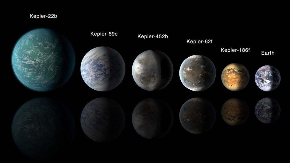 Sudah Siap Pindah ke Bumi Super? Ini Dia Planet Layak Huni Pengganti Bumi