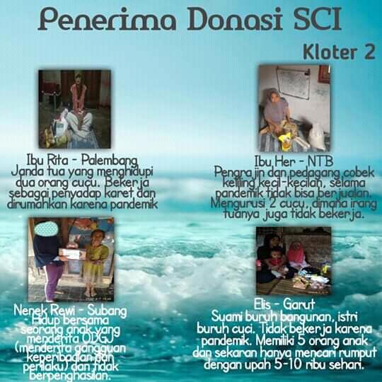 Gak Punya Duit? Tenang, Masih Bisa Sedekah, Kok!