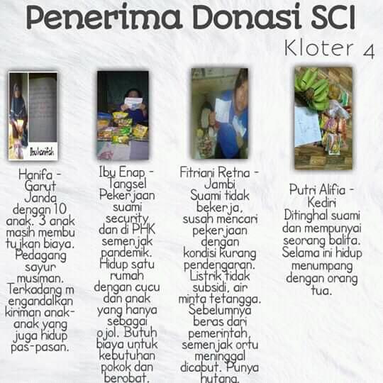 Gak Punya Duit? Tenang, Masih Bisa Sedekah, Kok!